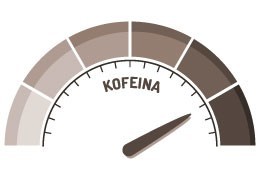 Mýty a fakta: Kofein v espressu versus běžná káva